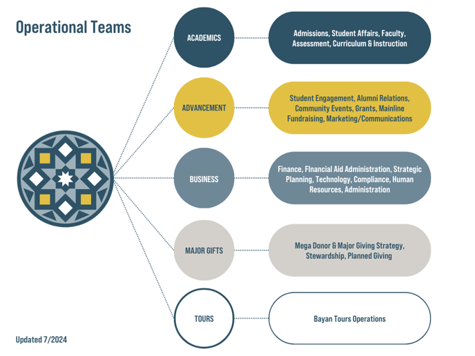 1-Aug-13-2024-10-27-41-9840-PM